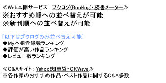 渡邉美樹 ワタミ 名言 電子書籍 雑誌情報 読書の力